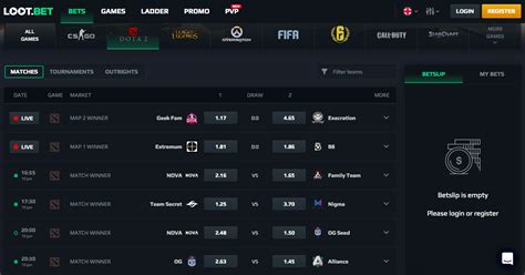 Dota 2 Betting Sites .